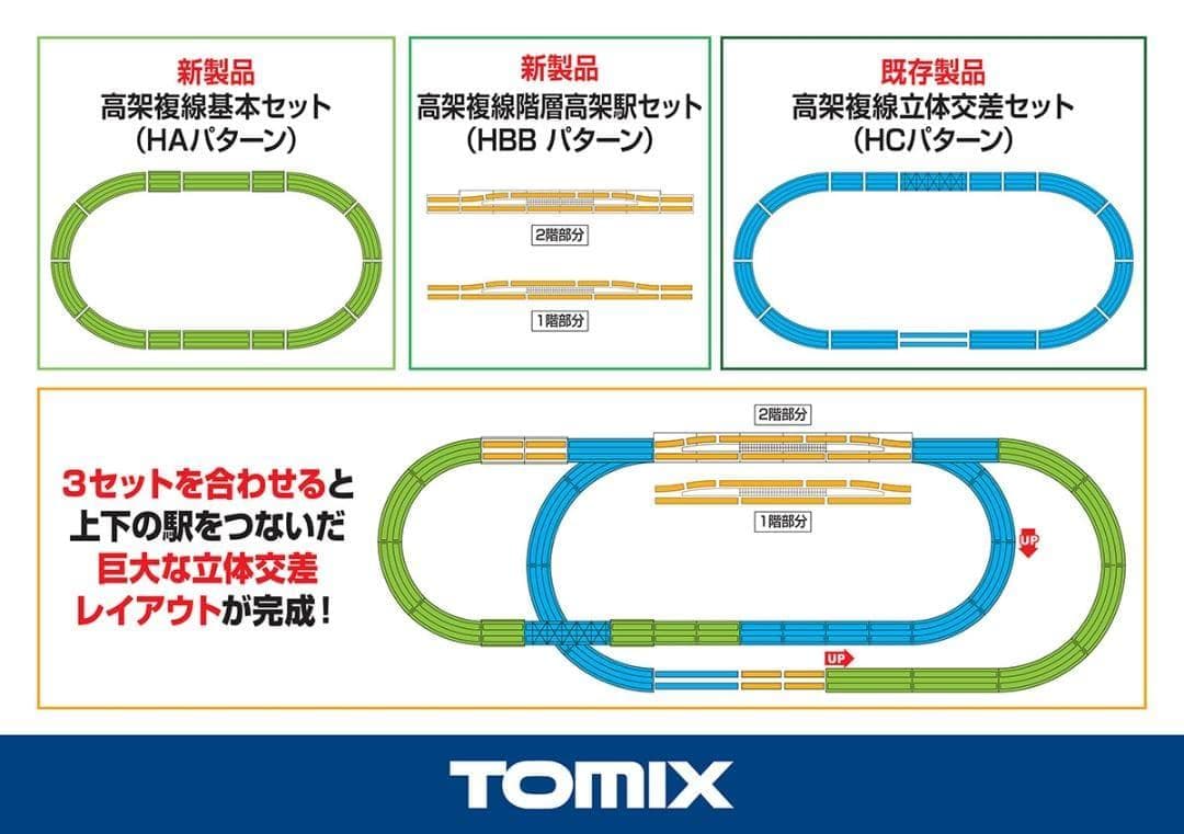 TOMIX 91043 高架複線階層駅セット(レールパターンHB-B)