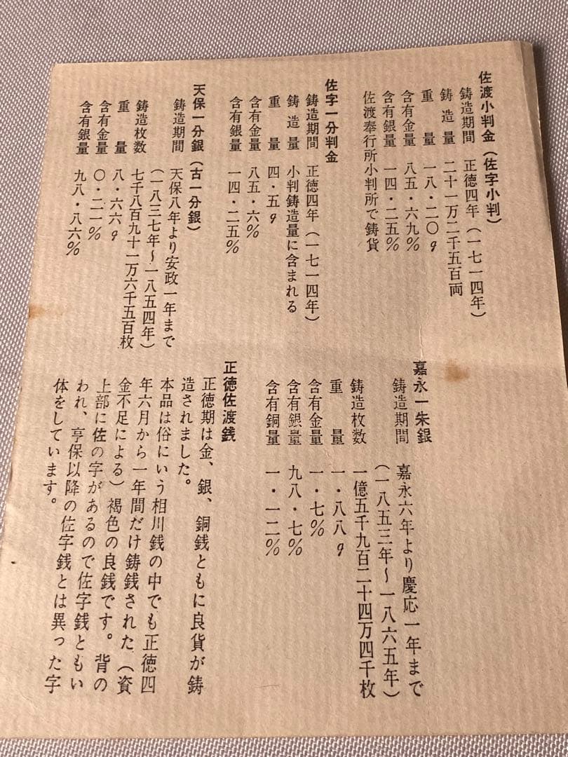 1759❣️ 佐渡小判 古銭 佐渡小判 佐字一分判金 天保一分銀 嘉永一朱