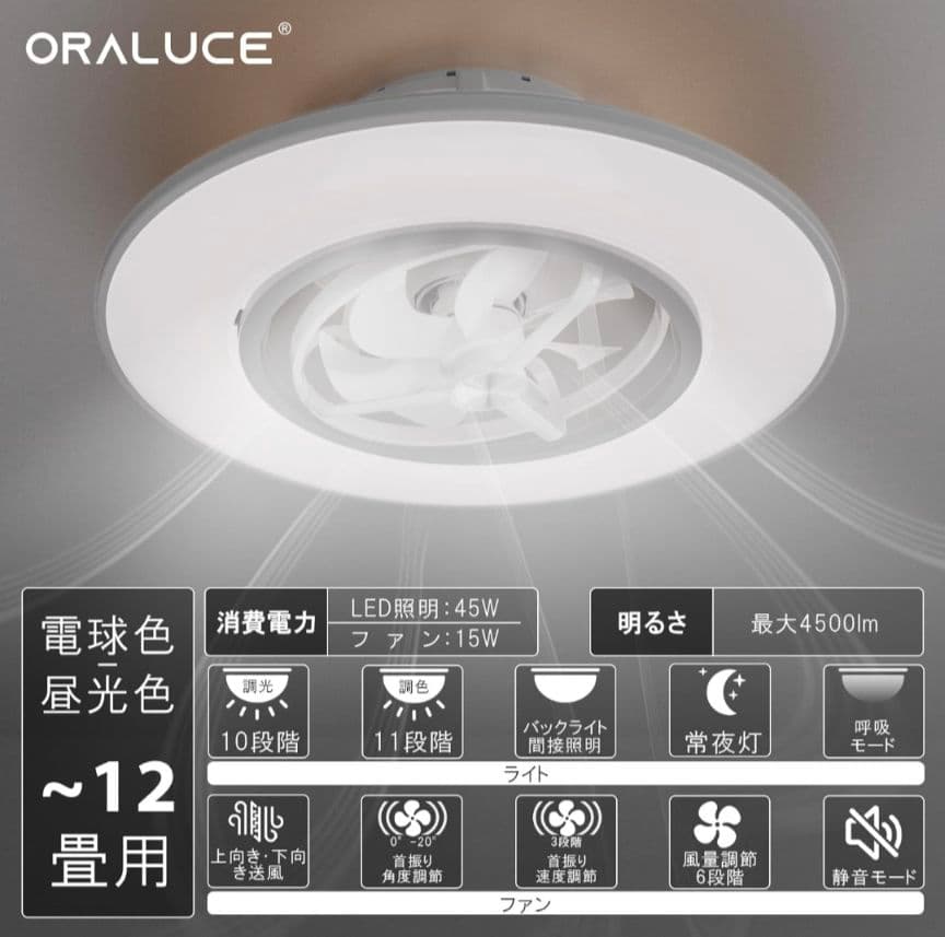 80 シーリングファンライト 12畳 首振り ファン付き 正逆回転