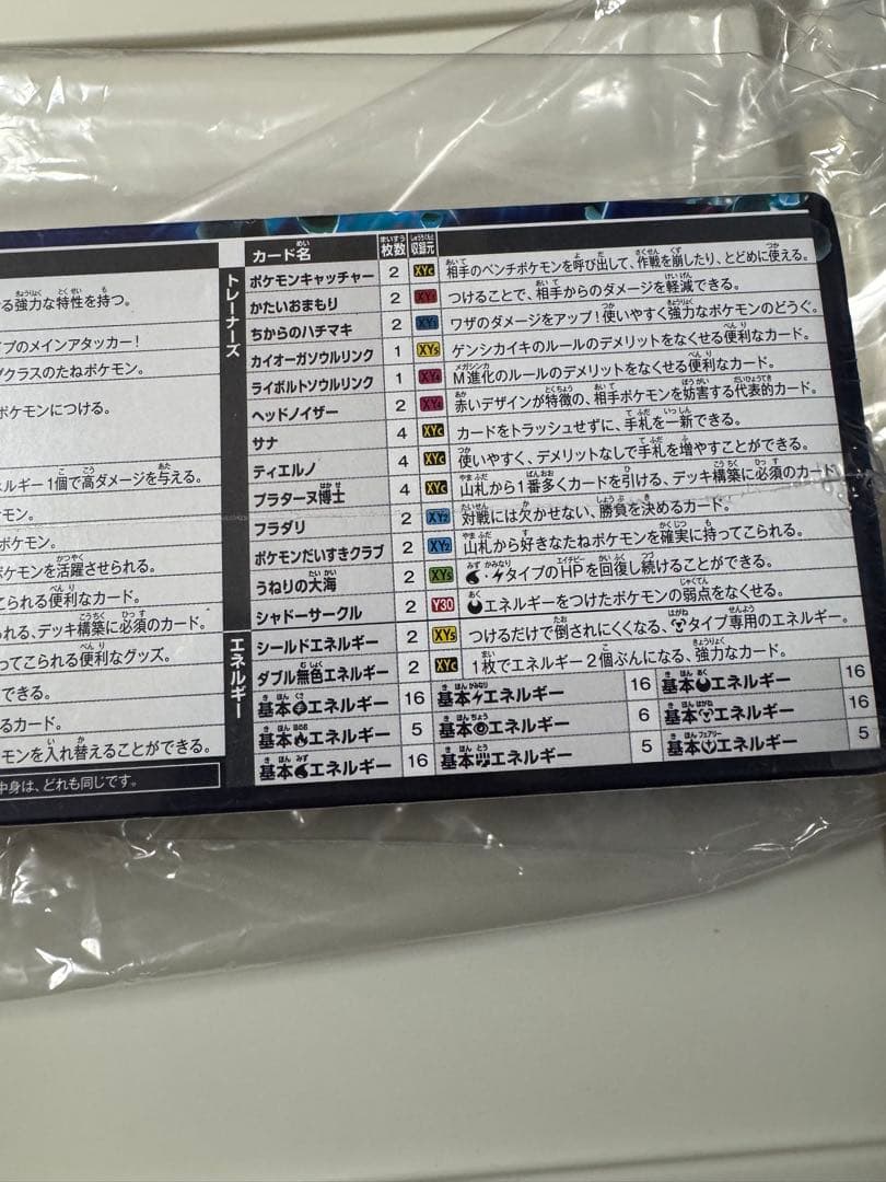ポケモンカードXY MマスターデッキビルドBOX スピードスタイル　新品未開封