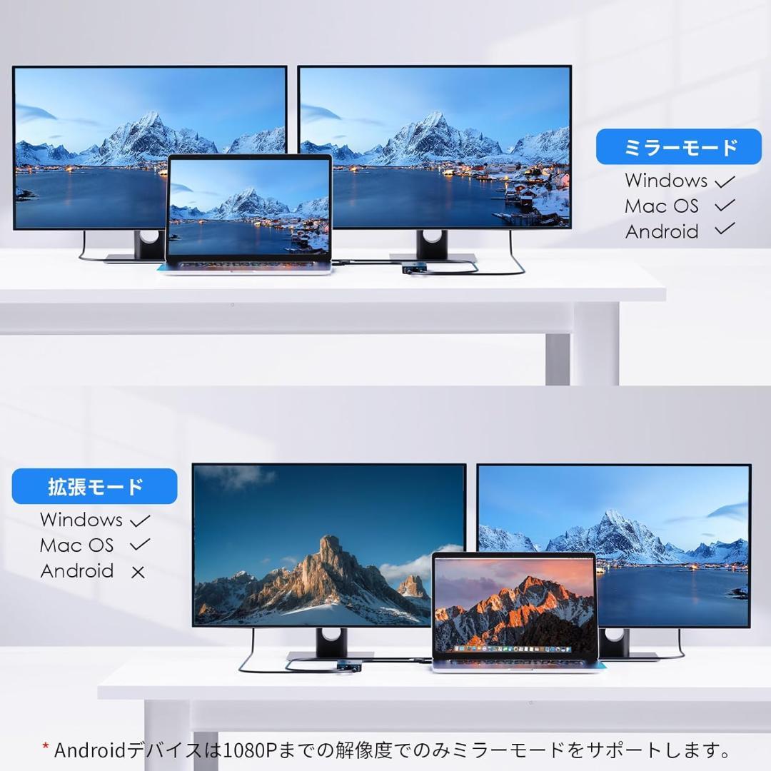 MacBook デュアルHDMIアダプター M1/M2/M3対応