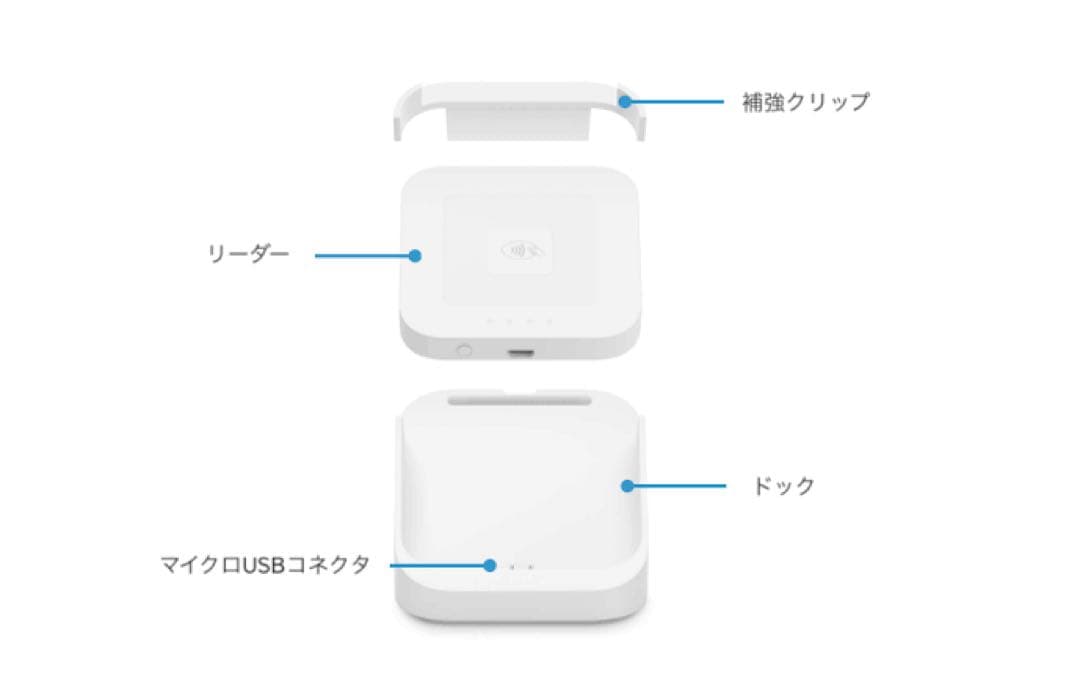 【美品】Square スクエア ターミナル 決済端末