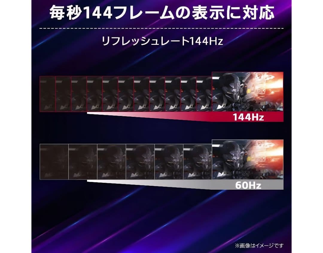 LG 4K 144Hz IPSパネル 1ms ゲーミングモニター