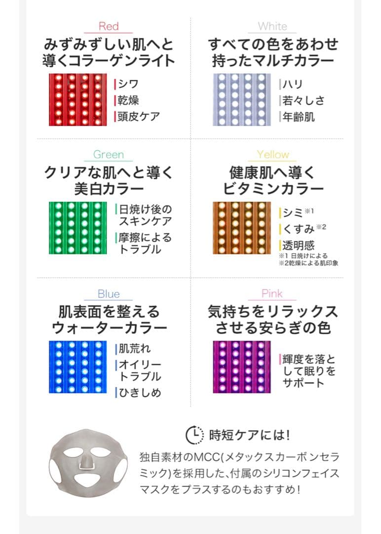 phiten 健康光浴ドーム