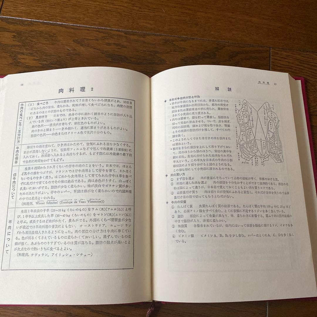 料理便覧 5冊セット 評論社