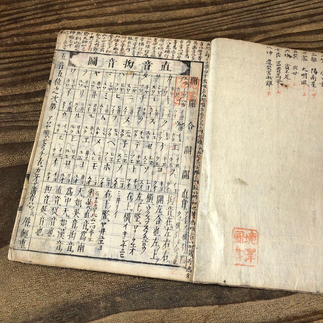 eh8034 古い和本 韻鏡字子 3冊揃い 江戸時代 古書 古文書 アンティーク