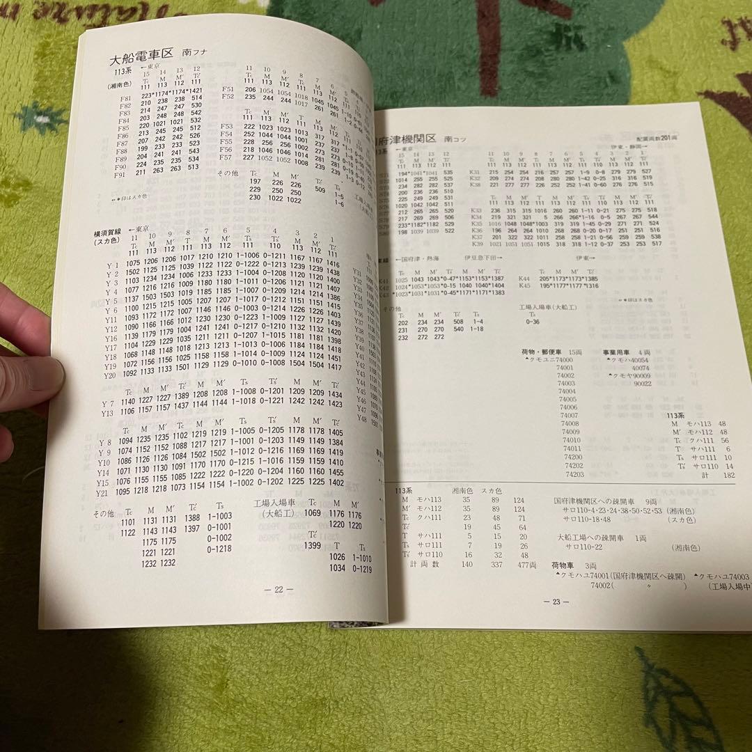 国鉄電車編成表80年版ジェー·アール·アール発行