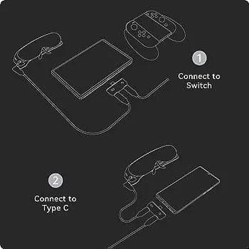 【未開封品 】ミニハブ充電コンバーターUSB タイプC HDMI