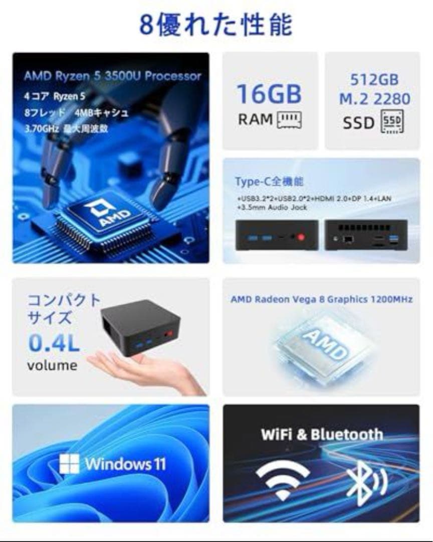 ミニPC 16GB+512GB SSD Windows11 3500U 搭載