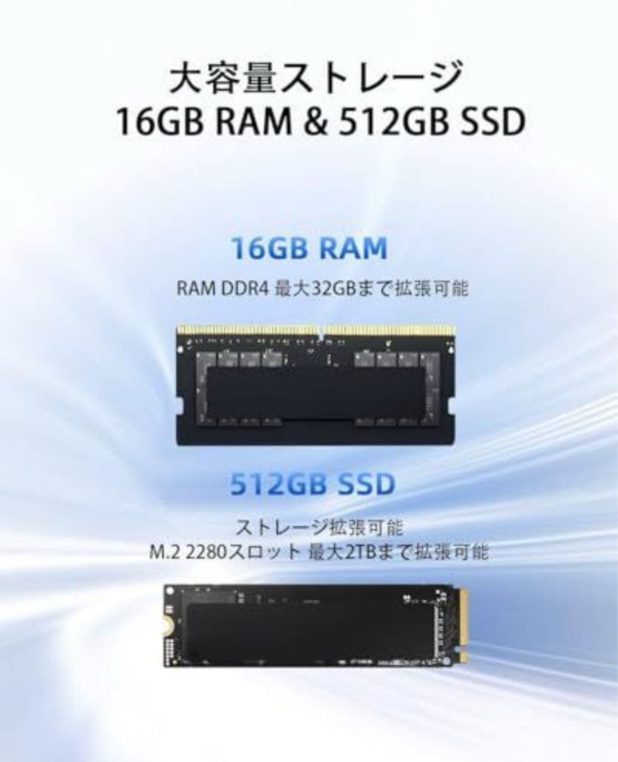 ミニPC 16GB+512GB SSD Windows11 3500U 搭載