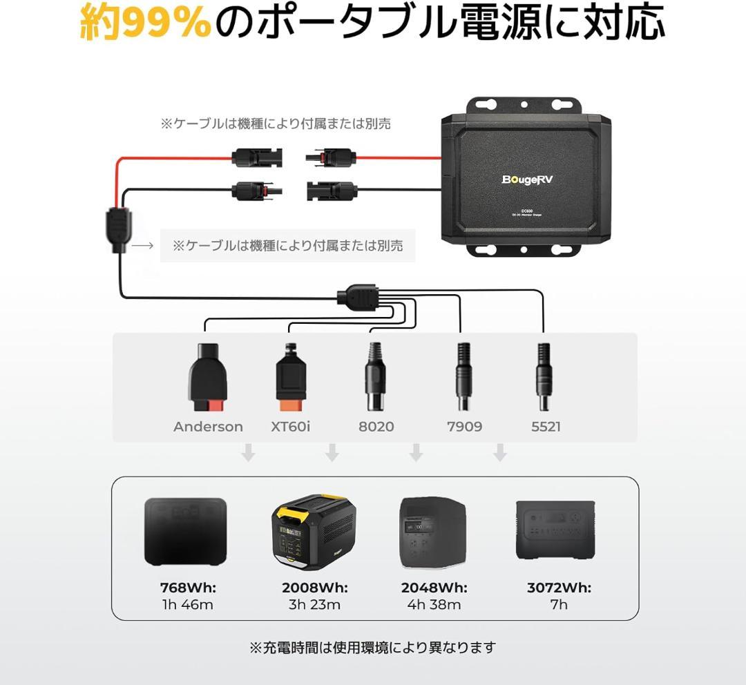 BougeRV 走行充電器 オルターネーターチャージャー ポータブル電源