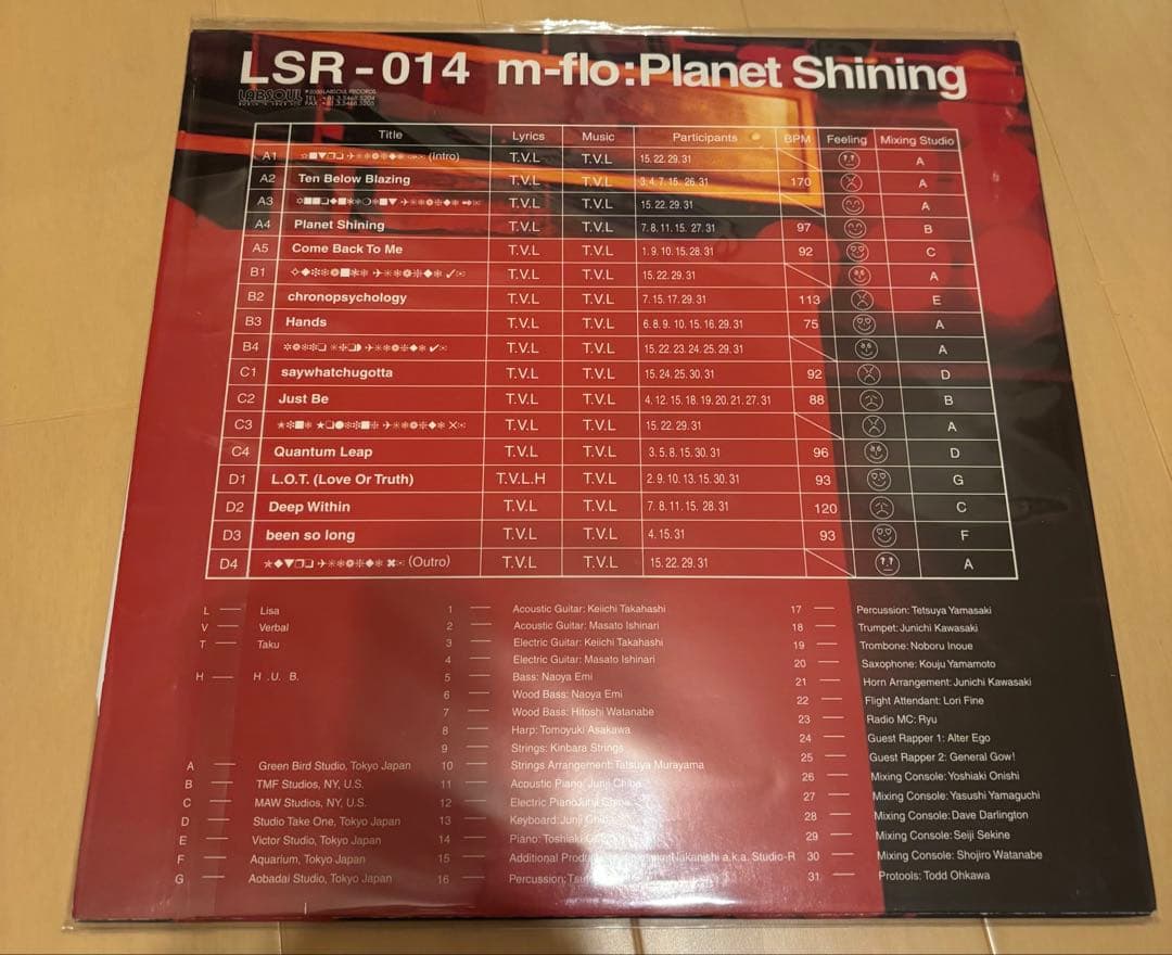 m-flo/Planet Shining,2LP,LSR014 レコード