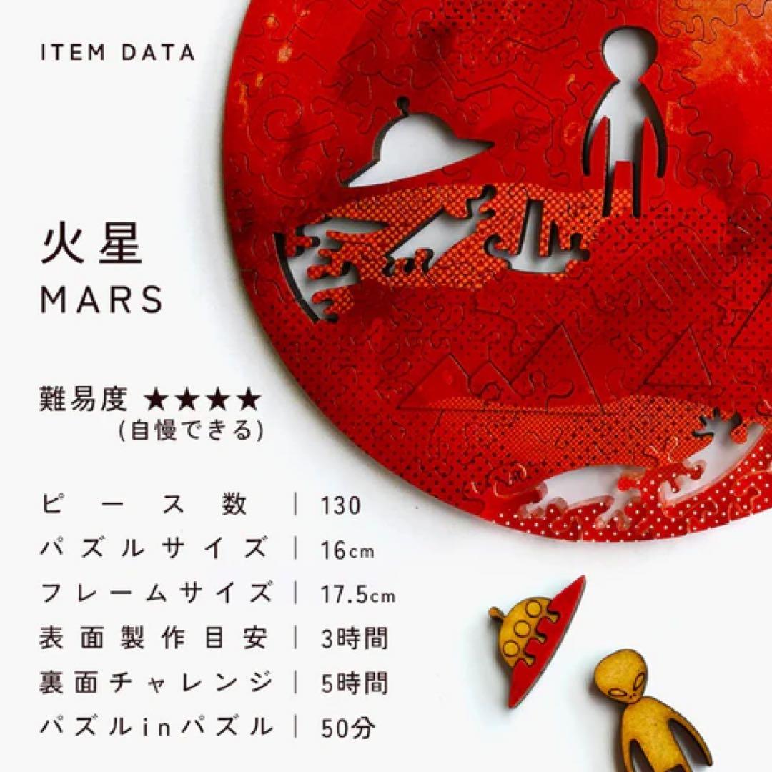 宇宙の破片 MARS 火星と専用フレームセット