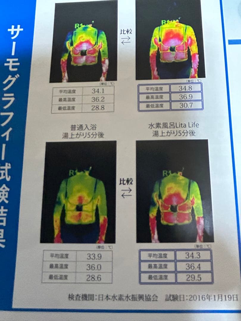 リタライフ風呂用水素発生機器　 新品未使用4台