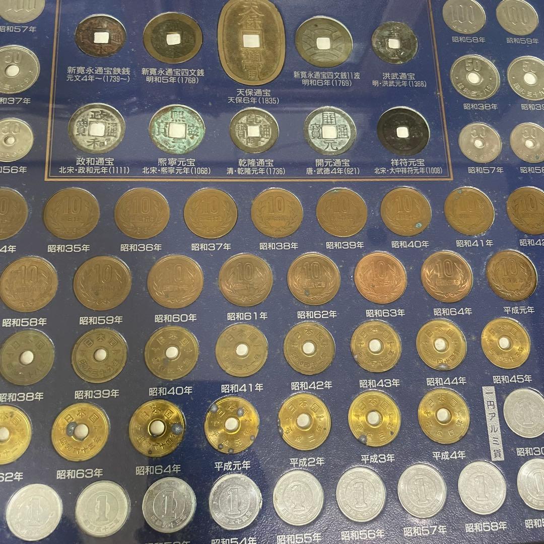 日本国貨幣の歴史 コレクション