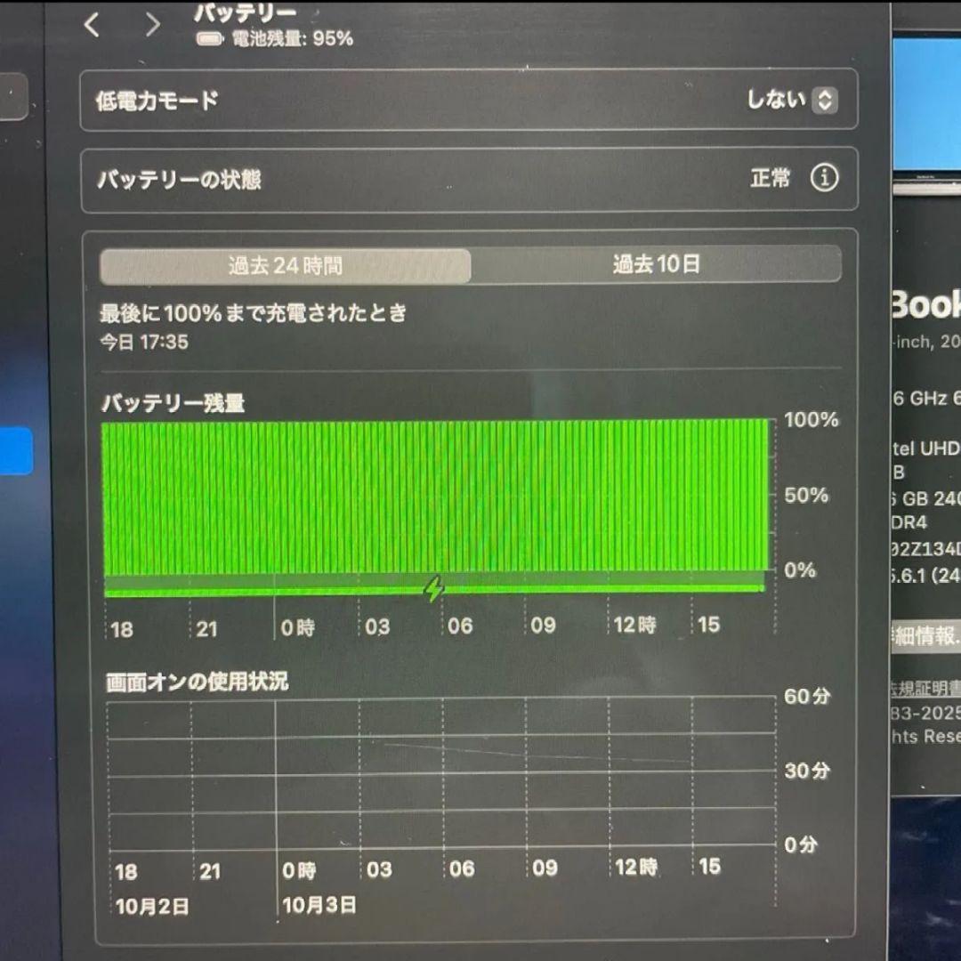 MacBook Pro 15インチ