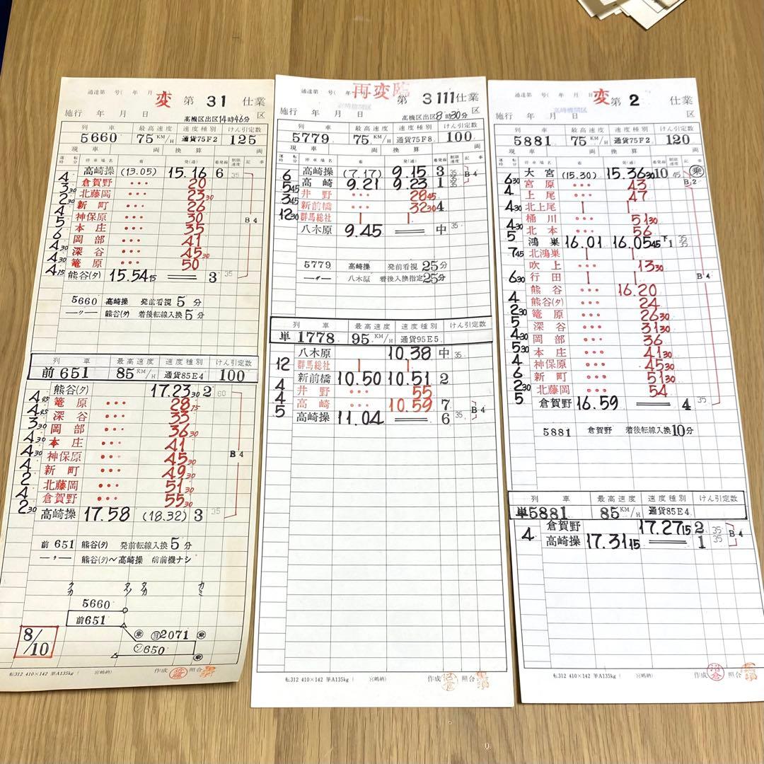 JR貨物 高崎機関区 スタフ3枚セット