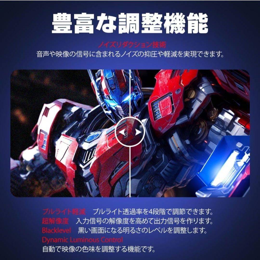 cocopar 27インチ 4K ゲーミングモニター HG-4K27 未使用