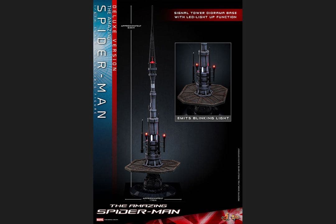 ホットトイズ　アメイジングスパイダーマン (2.0デラックス版)