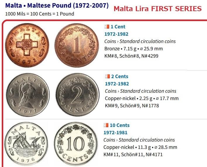 ★ご注文品★ブータン,マルタ,英ケイマン,バルバドス等9種112枚（詳細参照）