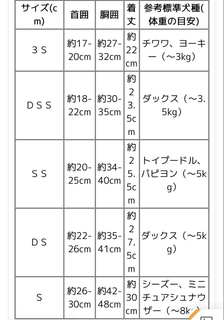 新品未使用！ペットパラダイス⭐︎ハーネス付きアウター JPRESS