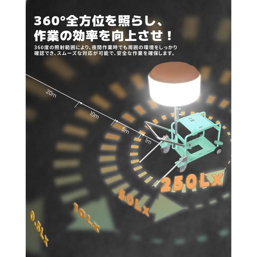 ★PSE認証付き★バルーン投光器 200W LED 発電機専用投光器 ポータブル