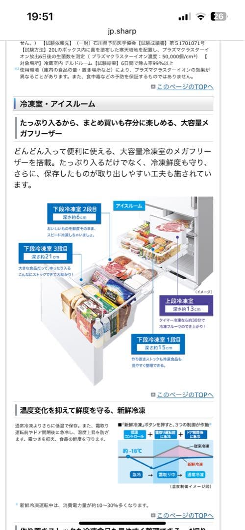 期間限定値下げ　SHARP製4ドア SJ-GT42D-T どっちもドア