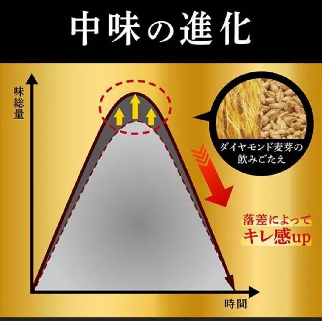 PSB 生ビール　48本　サントリーパーフェクト　サントリービール　4ダース