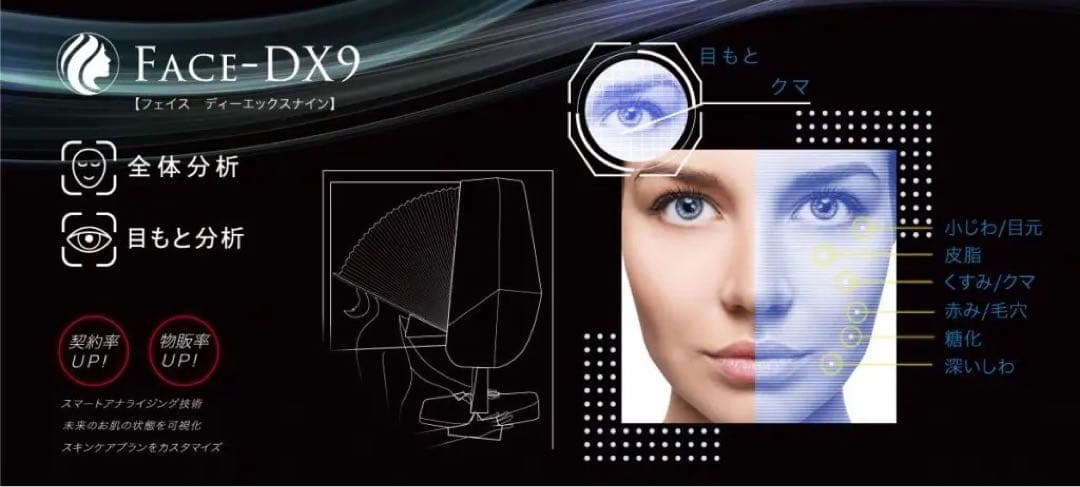 FACE-DX9 美顔器 AI肌分析