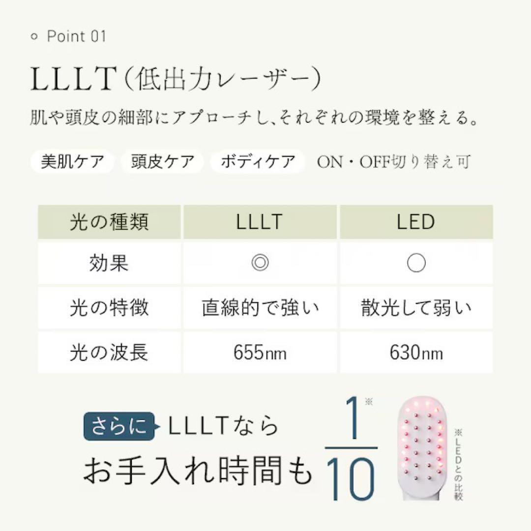 BEAUTE レーザー＆EMSリフトブラシ