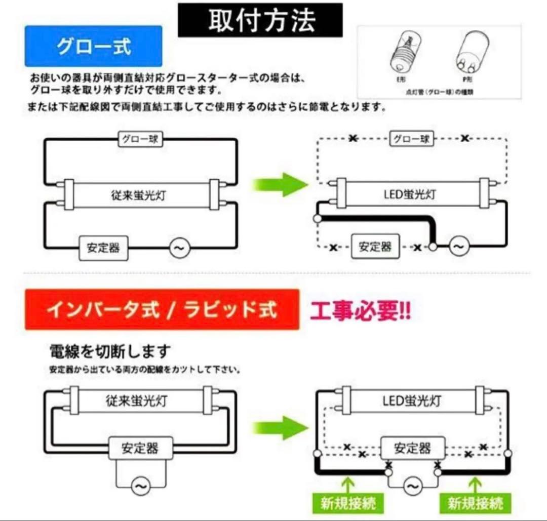 こんばんは！ルミーテック LED蛍光灯 40W形 55本　120cm