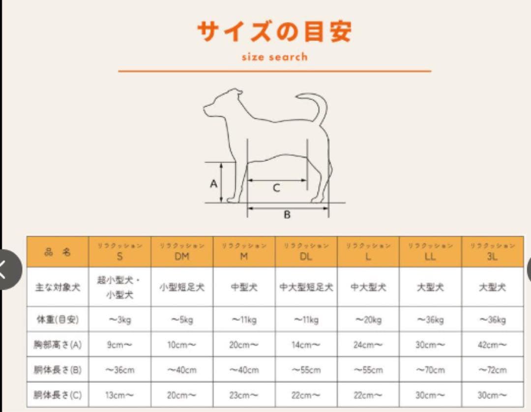 [OneAid] リラクッション DM　青（小型犬）【立体保持】 完全未使用！
