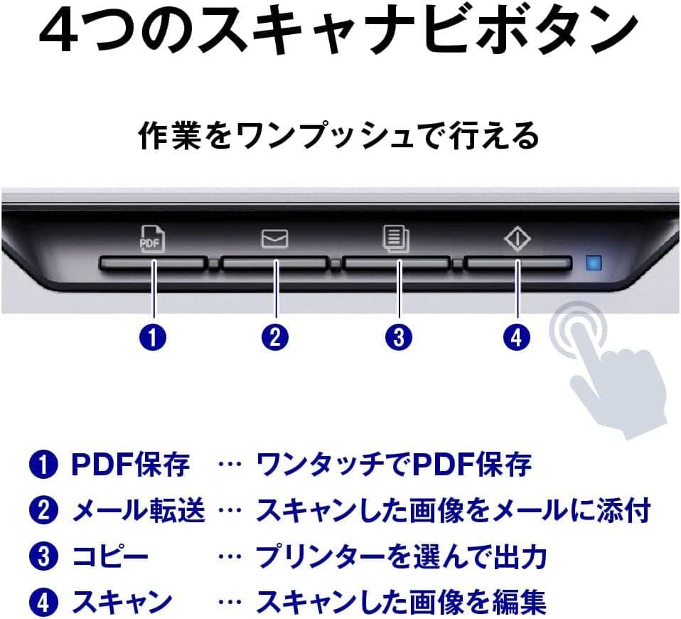 フラットベッドスキャナー *1G55