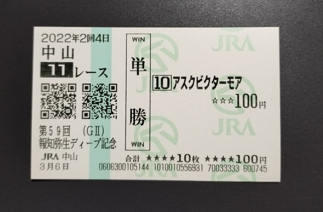 アスクビクターモア ドウデュース 弥生賞ディープインパクト記念 現地単勝馬券