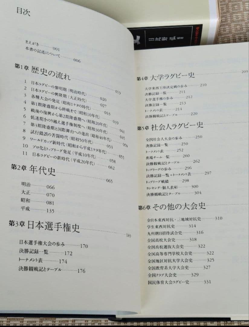 日比野弘の日本ラグビー全史/日比野弘 編著 ベースボール・マガジン社 希少本