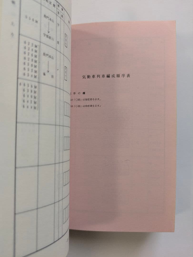 旅客車編成順序表　昭和51年7月1日改正　広島鉄道管理局