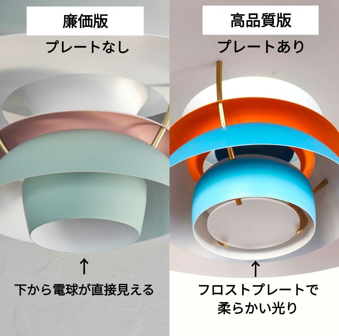 【高品質版】ルイスポールセン　PH5　リプロダクト　50cm　モノクロムブラック