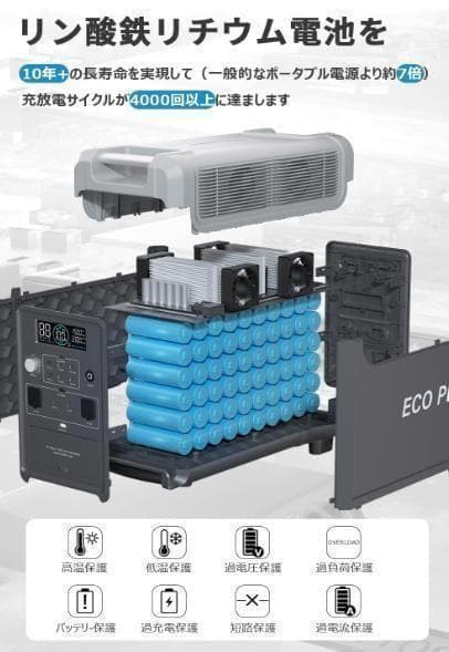 ECO PLAY ポータブル電源 3600 Pro