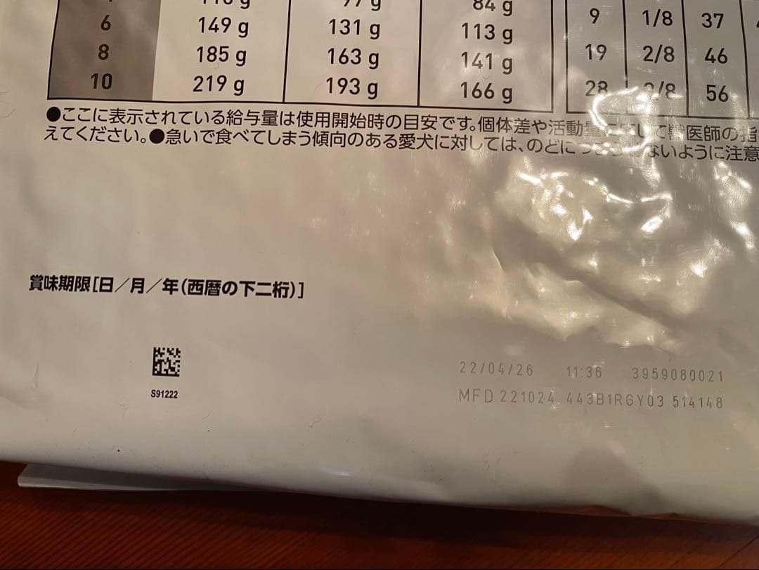 ロイヤルカナン 犬用 消化器サポート 高繊維 8kg