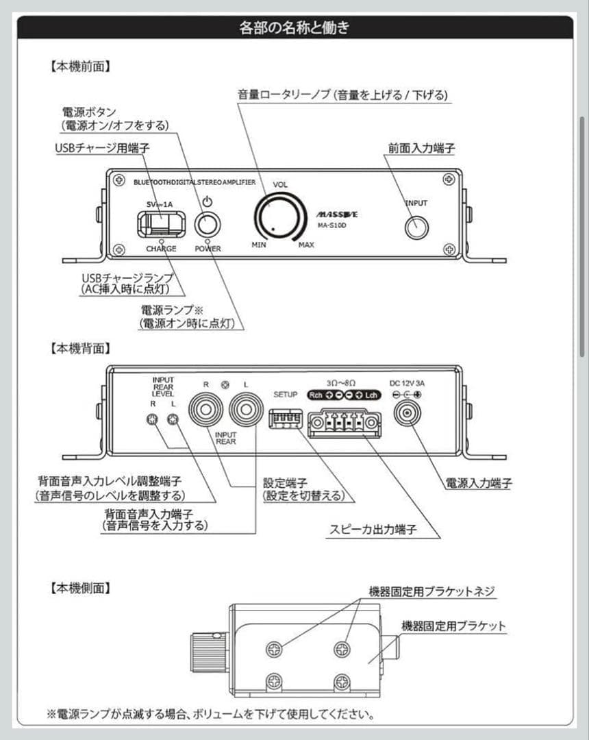 MA-S10D デジタルステレオアンプ