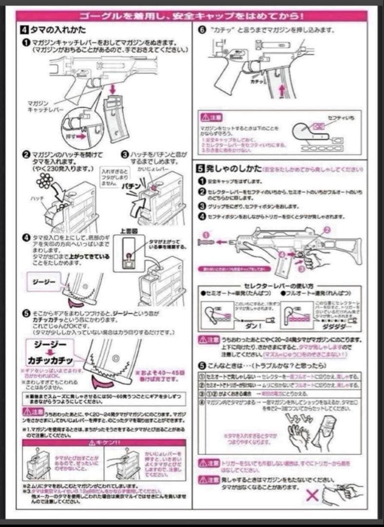 未使用　東京マルイ カスタム品 G36C 電動ガン　金属ピニオンギア　マガジン2