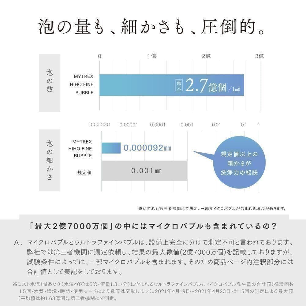 MYTREX マイトレックス 秘泡ファインバブル シャワーヘッド シルバー