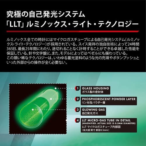未使用品　岩城滉一　限定Luminox ホワイト ラバーベルト 時計