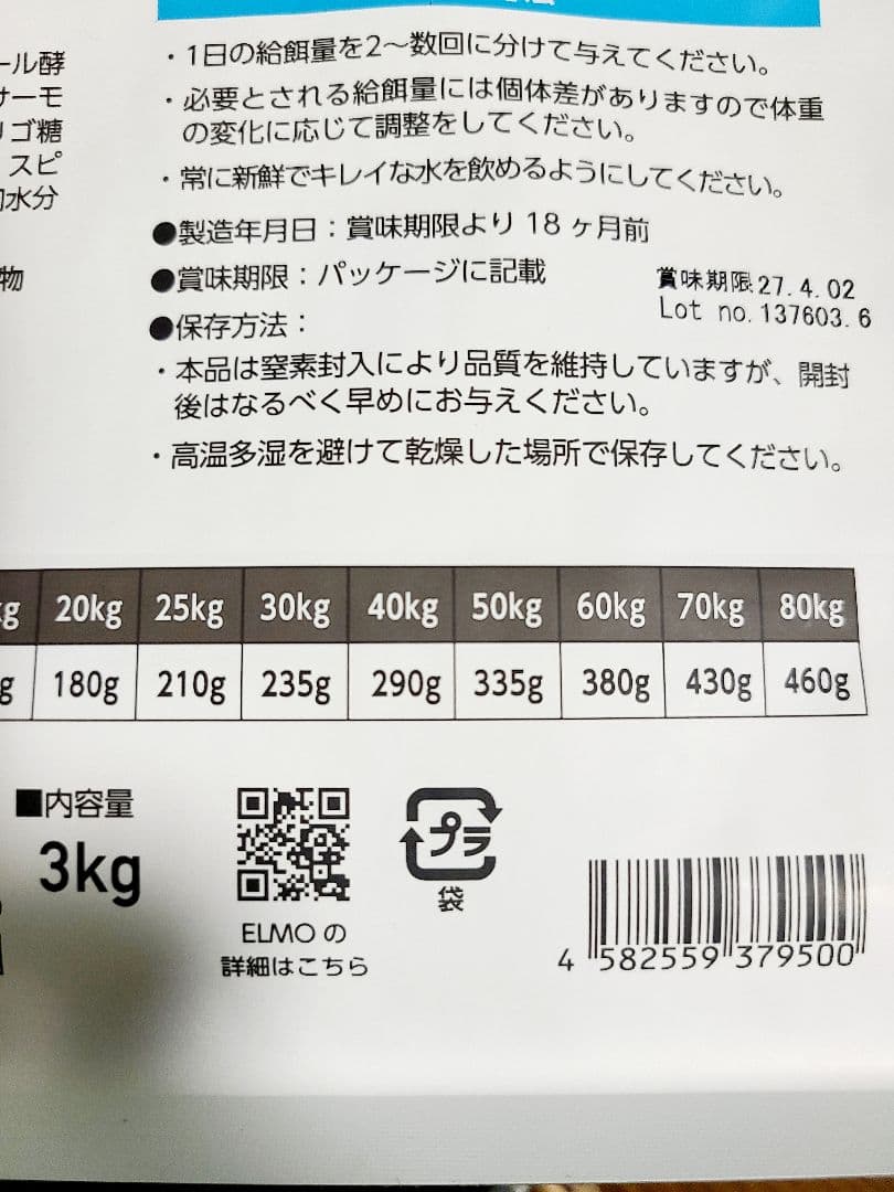 ELMO リッチインチキン