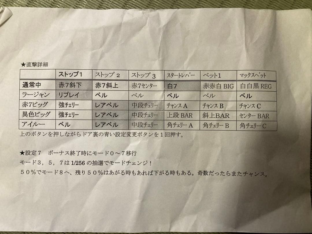 ☆送料込み☆初代モンスターハンター☆スロット実機☆不要機フル☆ 設定7基盤仕様