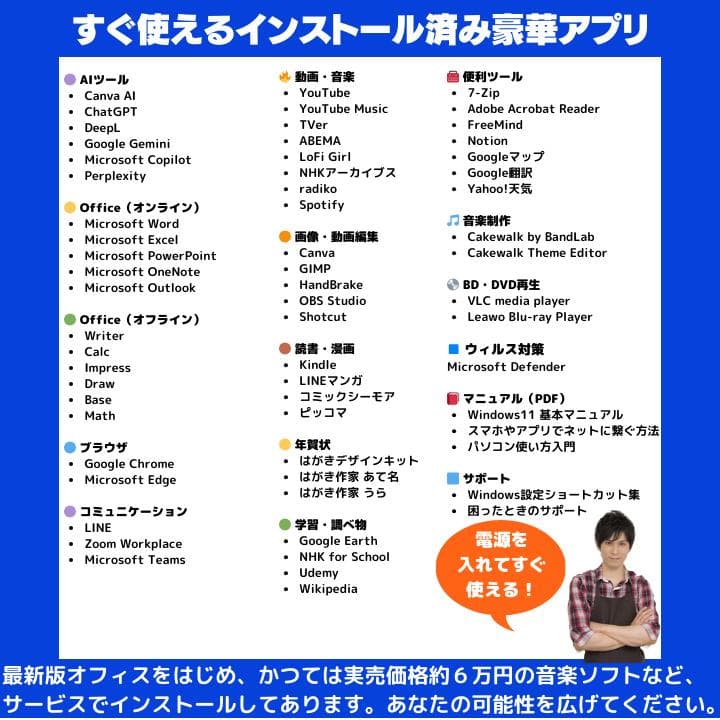 【i7×16GB×新品SSD✨】iiyama／豪華アプリ／すぐ使える✨M515