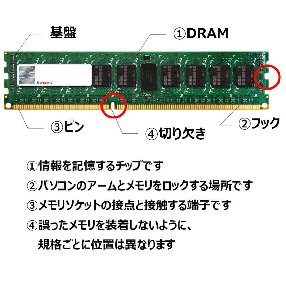 新品未使用品　Transcend DDR3L 1600MHz メモリモジュール