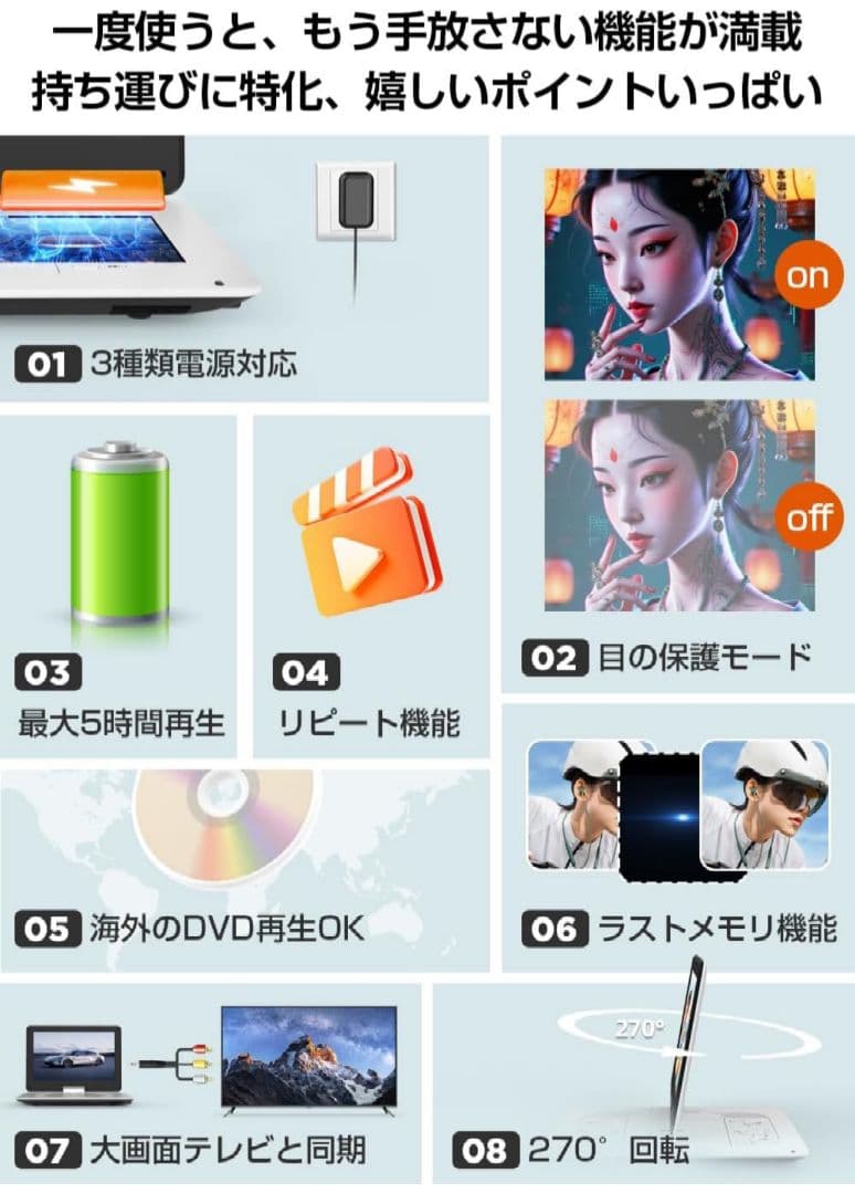 【新品】ポータブルDVDプレーヤー 14.1インチ TV同期可能 270°回転