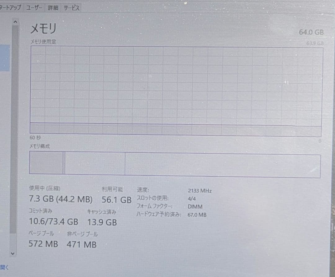 G.SKILL TRIDENT Z NEO DDR4 4枚セット