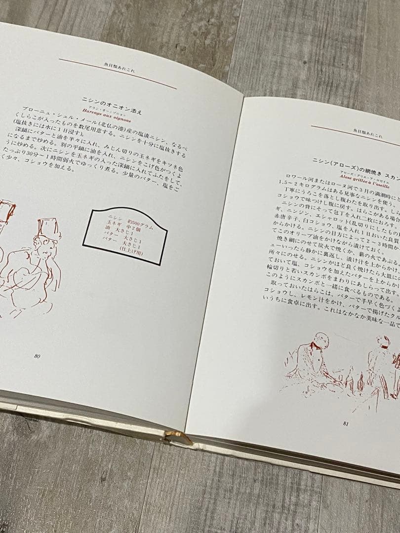 ロートレックの料理法